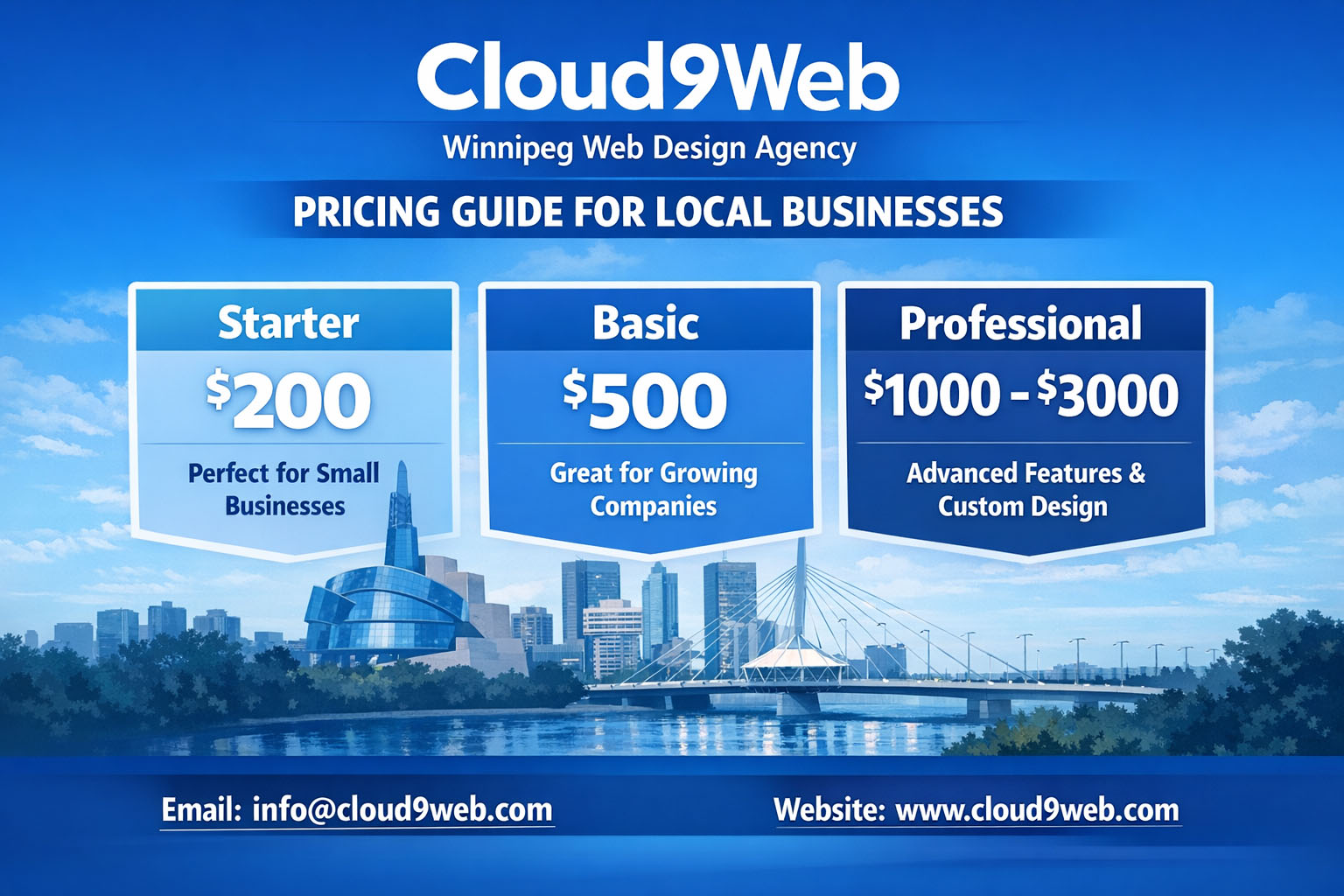 Cloud9Web